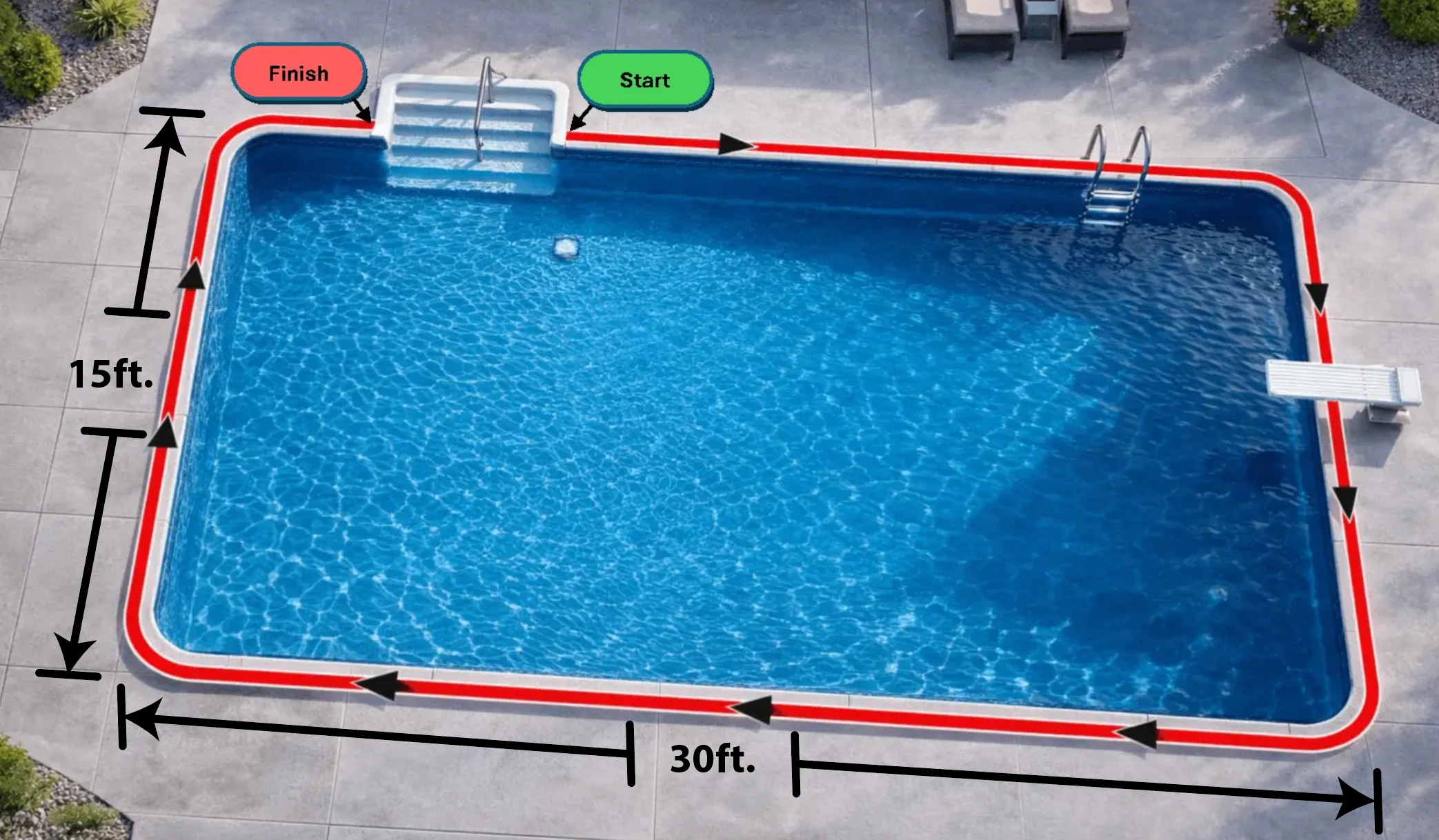 how to measure your pool